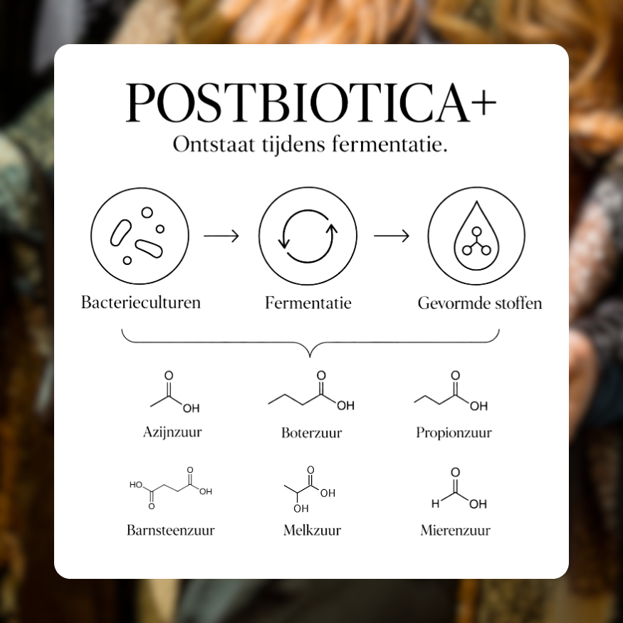 Postbiotica+