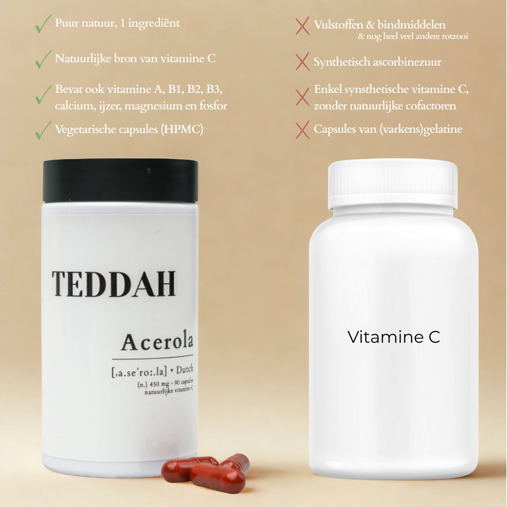 Acerola - Natuurlijke Vitamine C