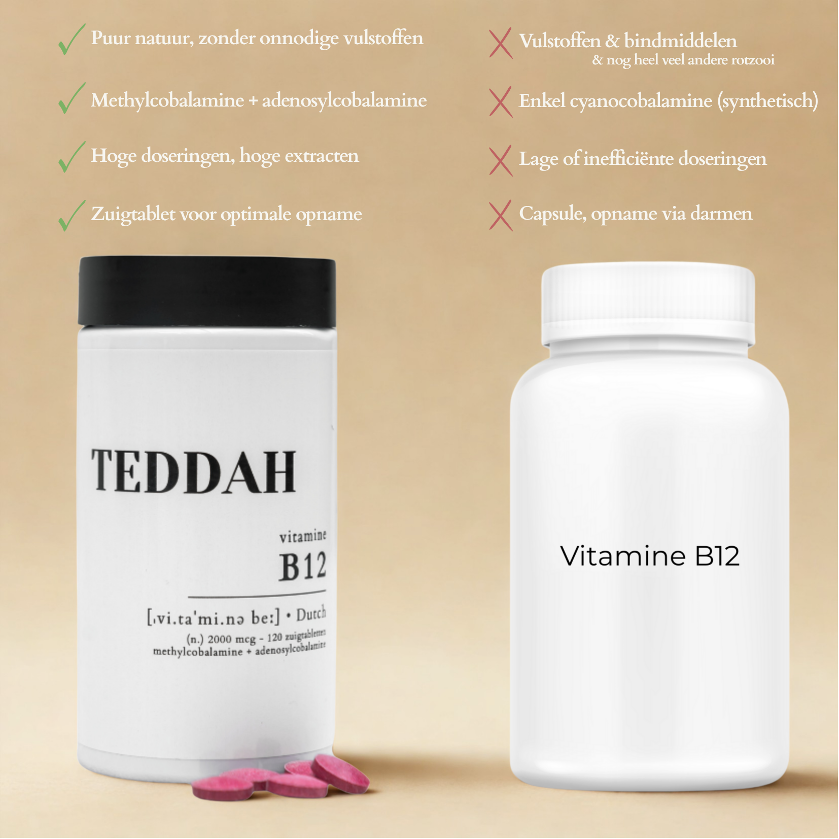 Vitamine B12