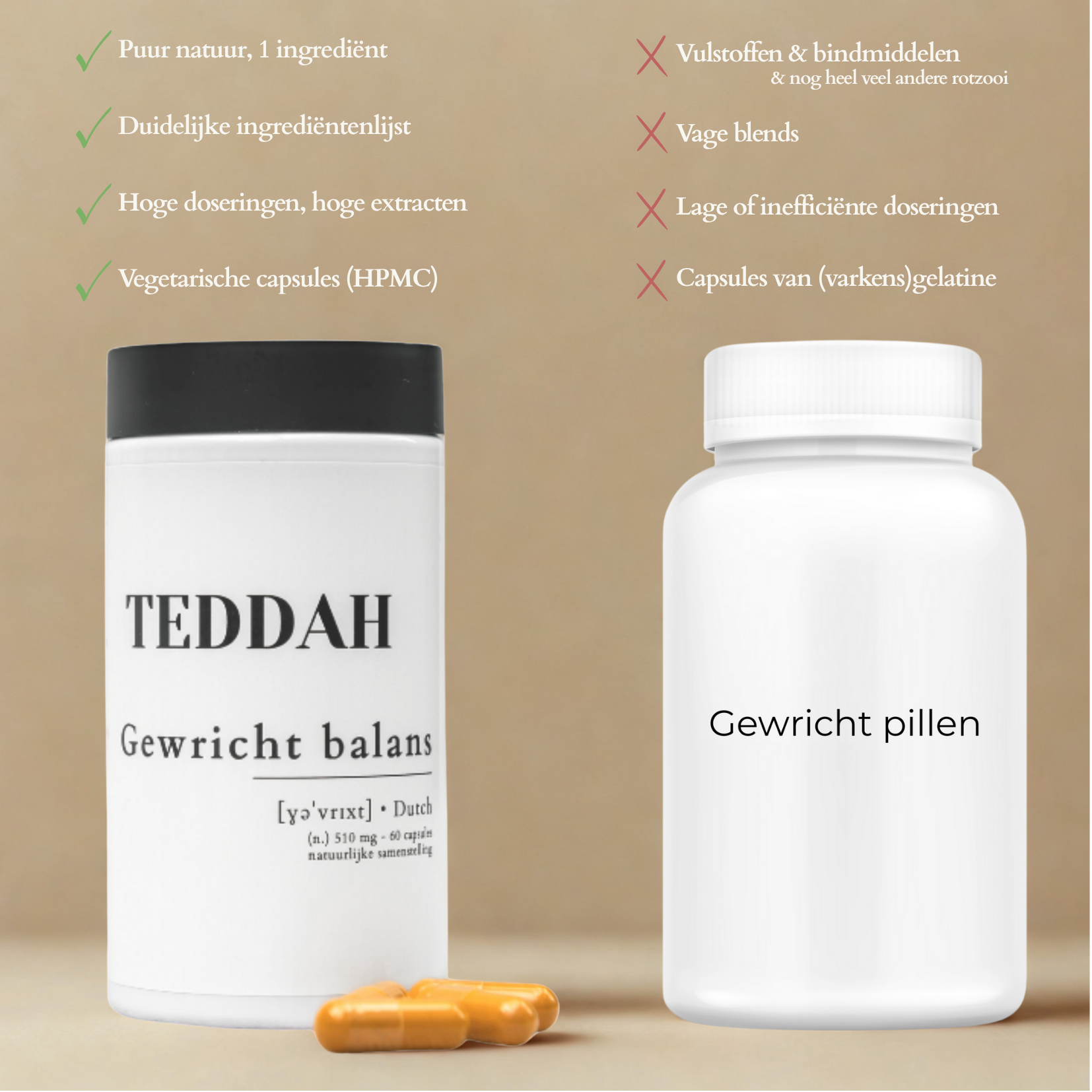 Gewricht Balans
