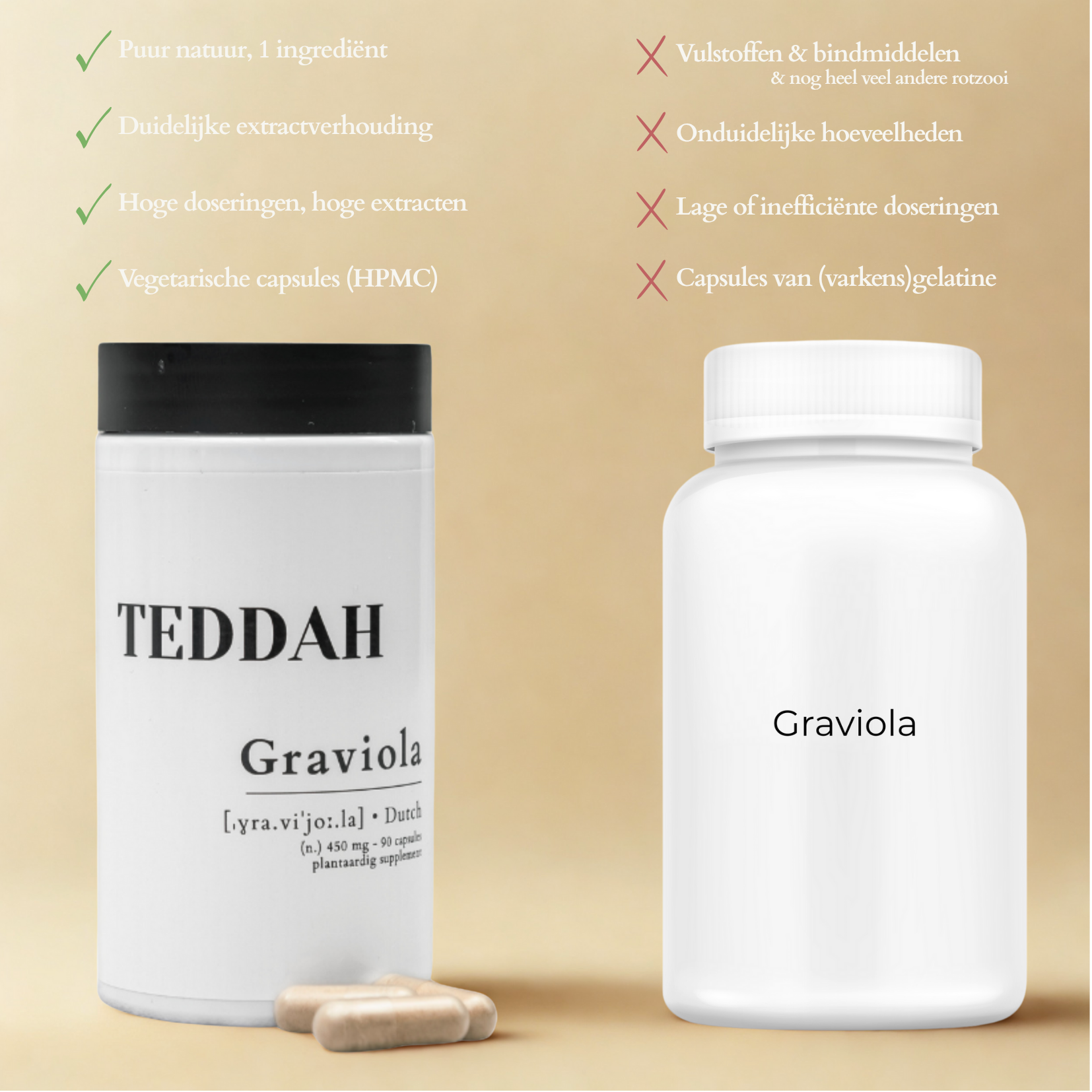 Graviola
