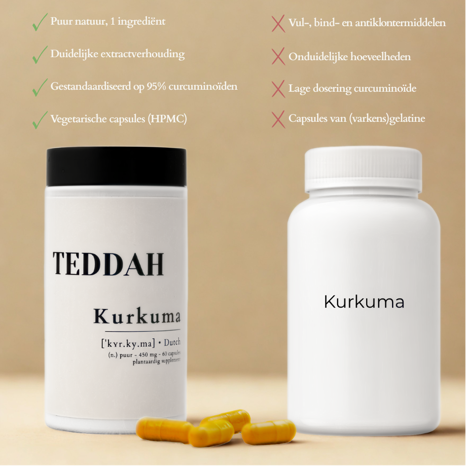 Kurkuma