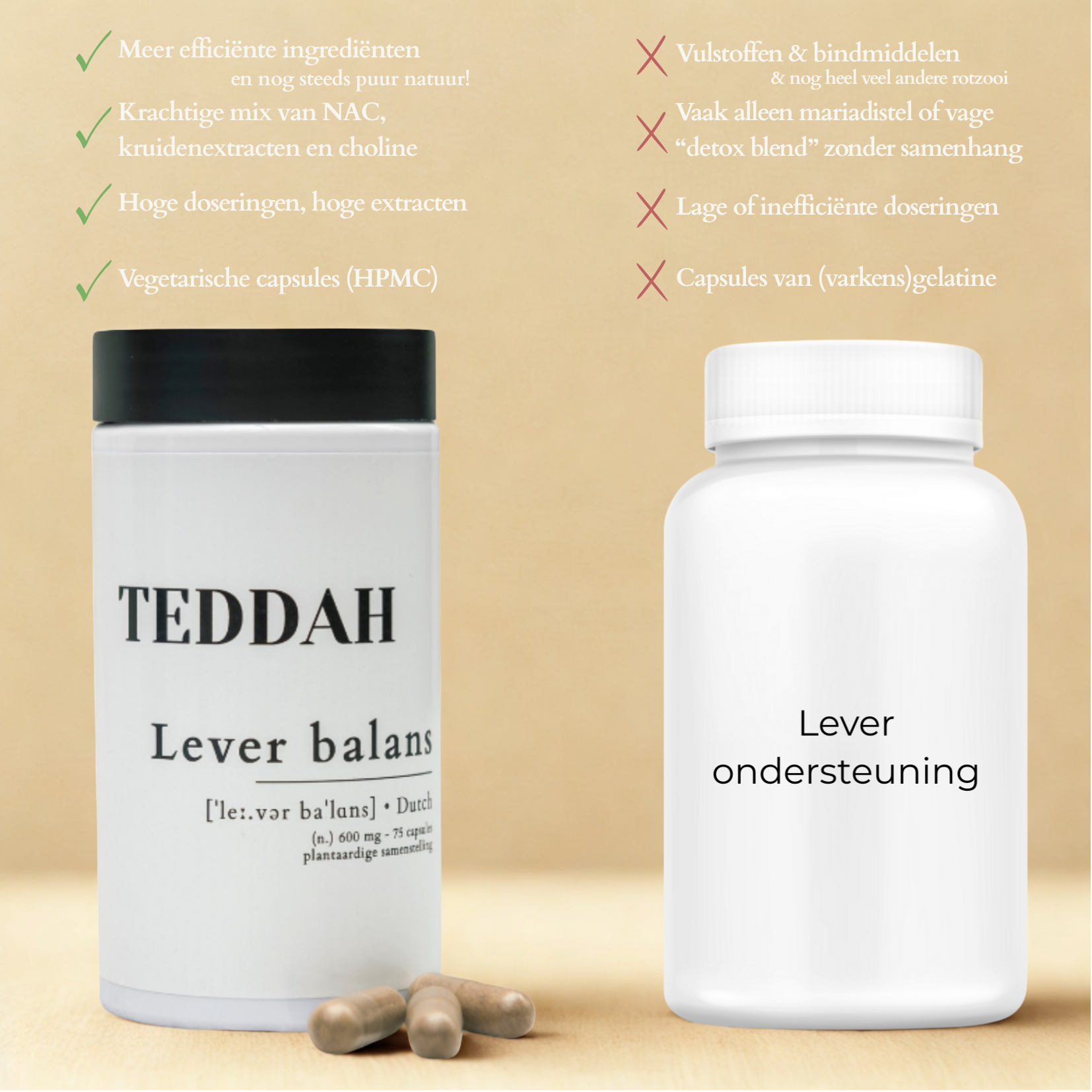 Lever Balans