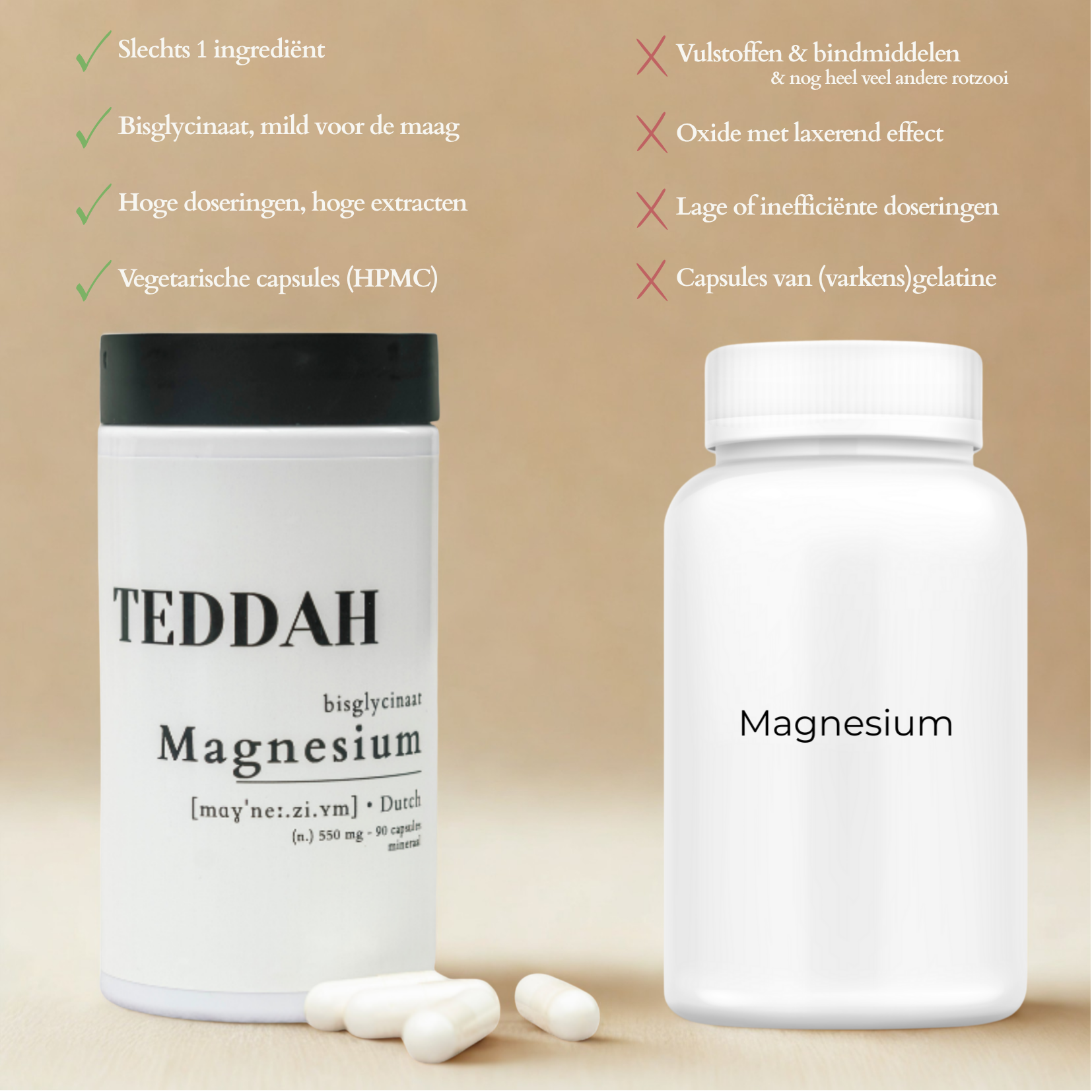 Magnesium Bisglycinaat