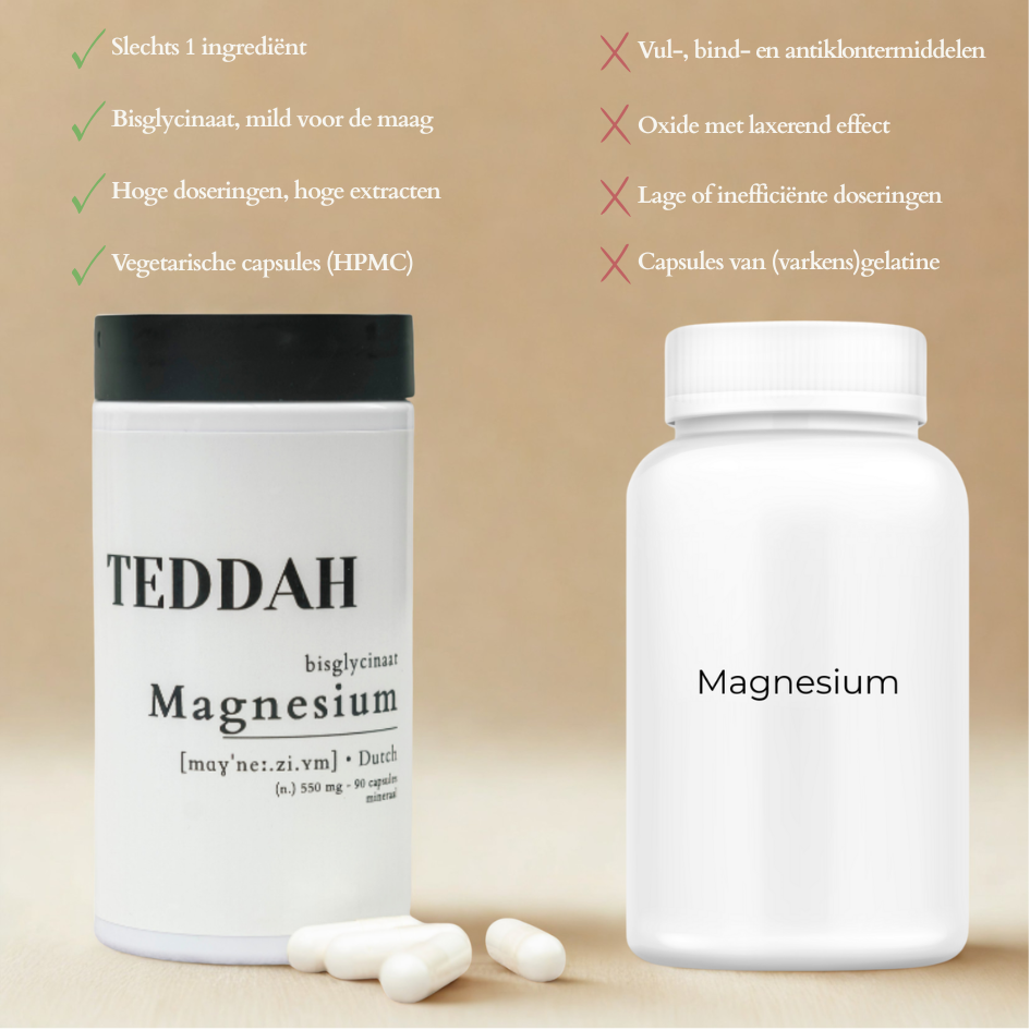 Magnesium Bisglycinaat