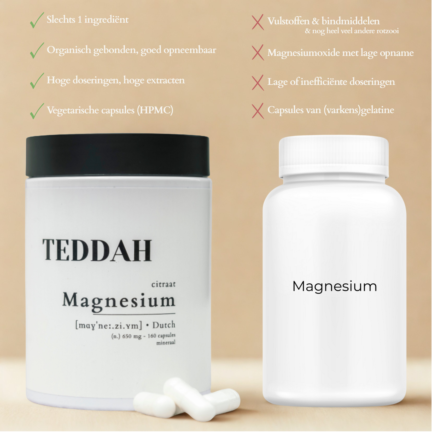 Magnesium Citraat