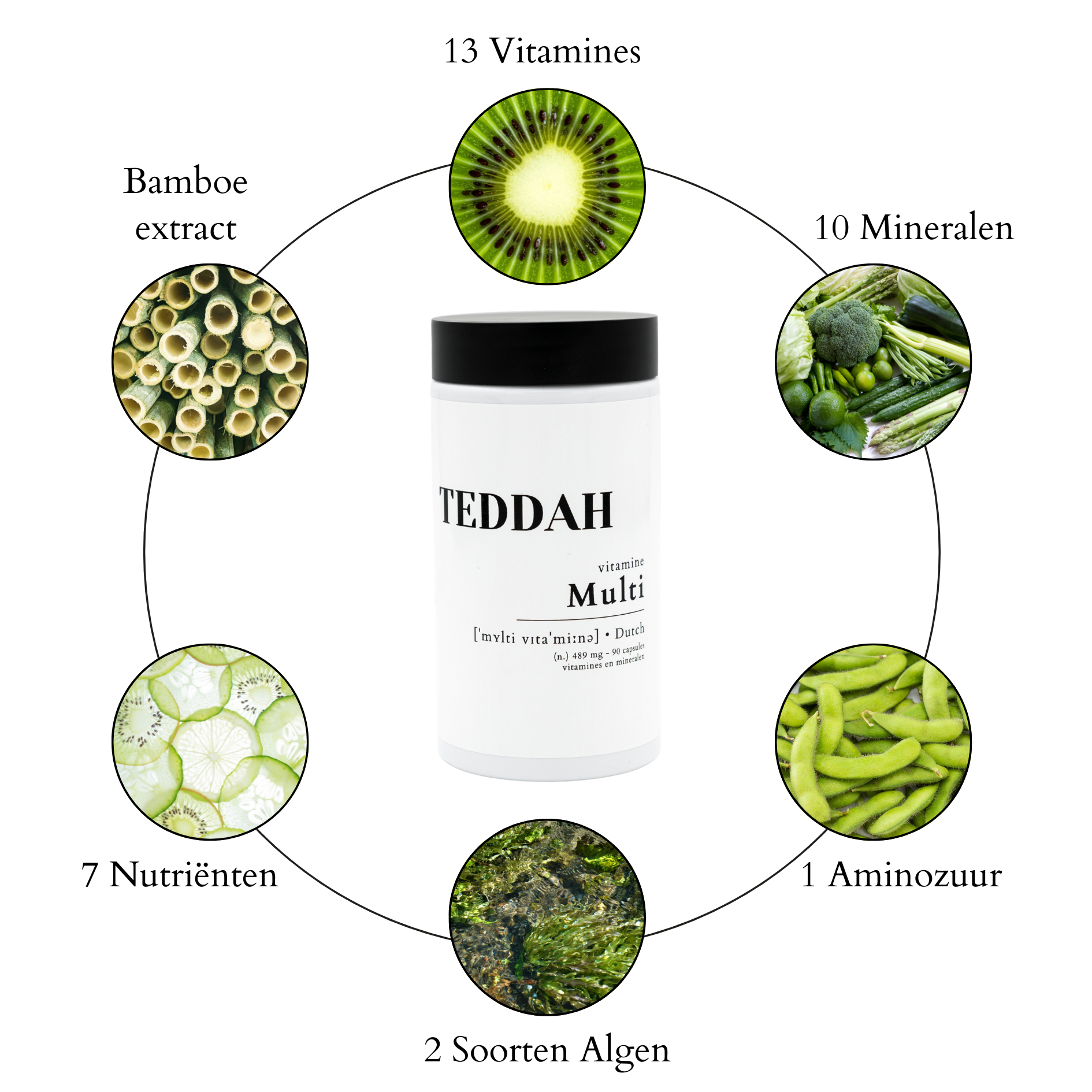 Multi Vitamine