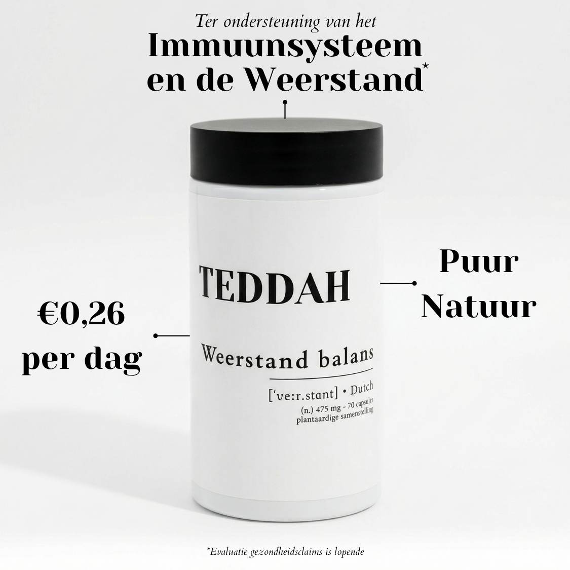 Weerstand Balans