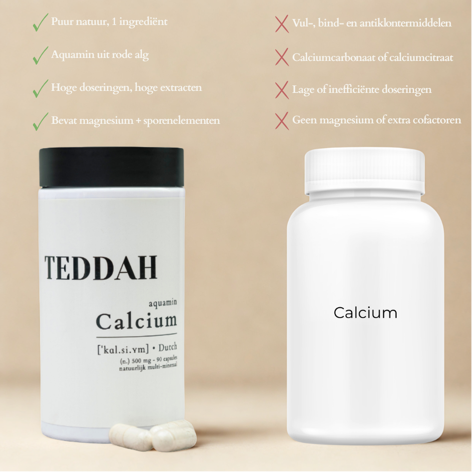 Aquamin Calcium