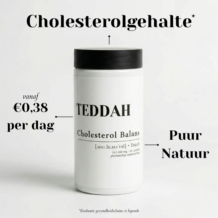 Cholesterol Balans