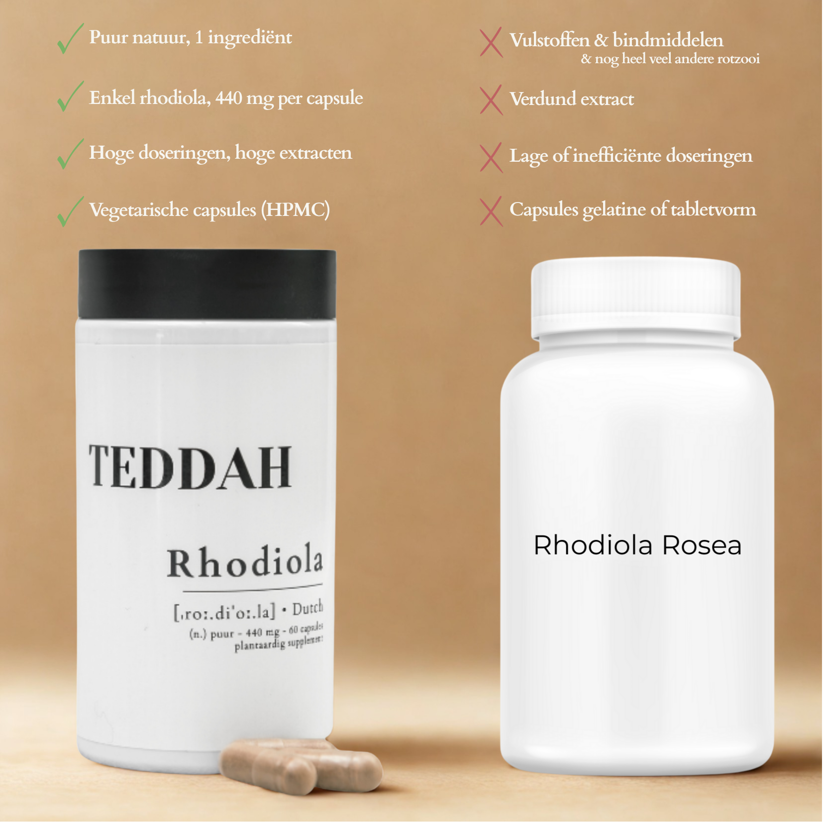 Rhodiola Rosea