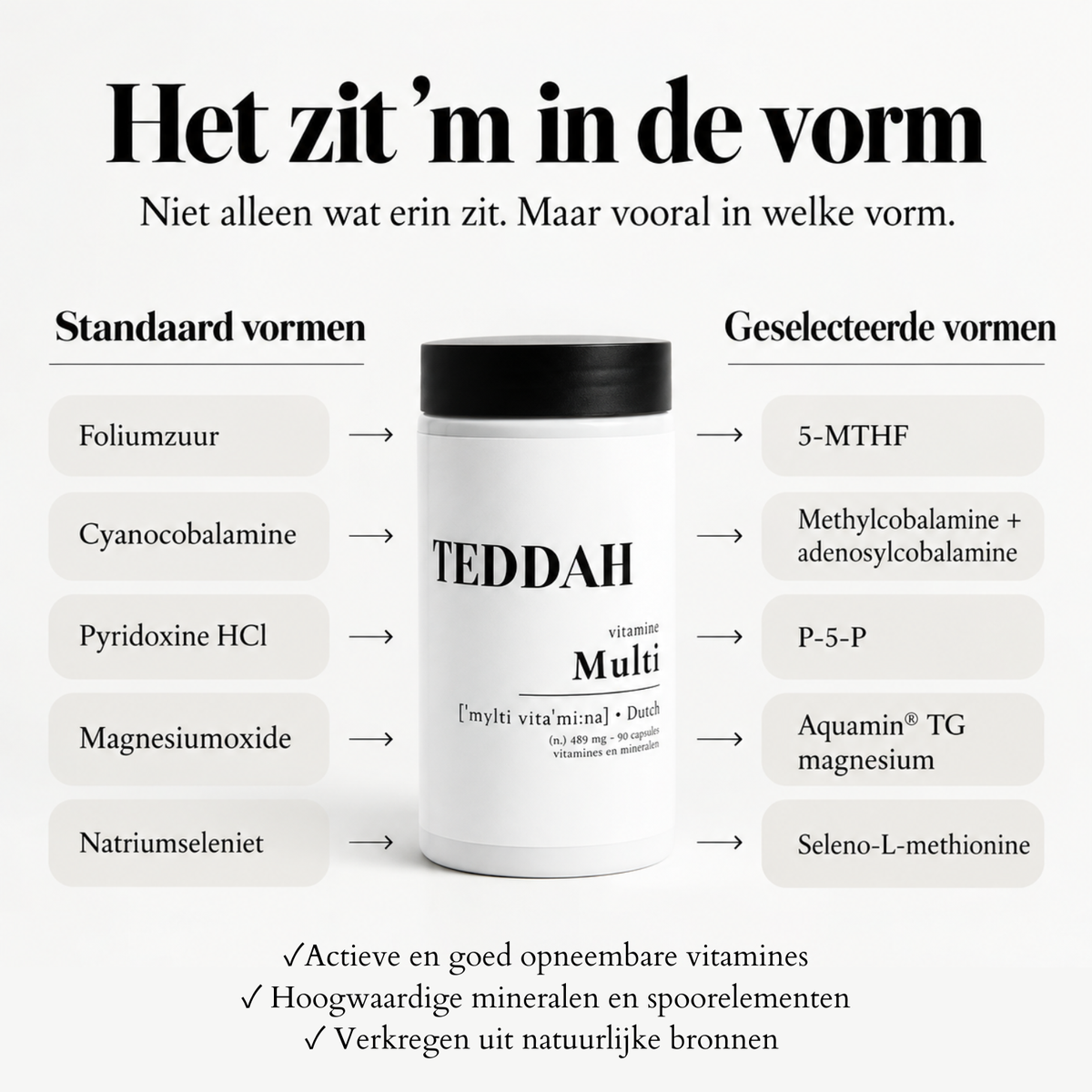 Multi Vitamine