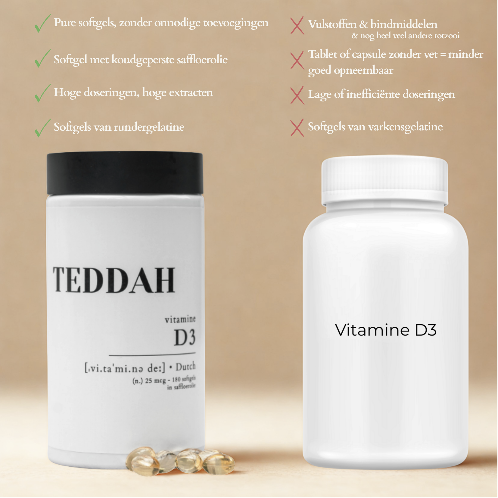 Vitamine D3 IU 1000